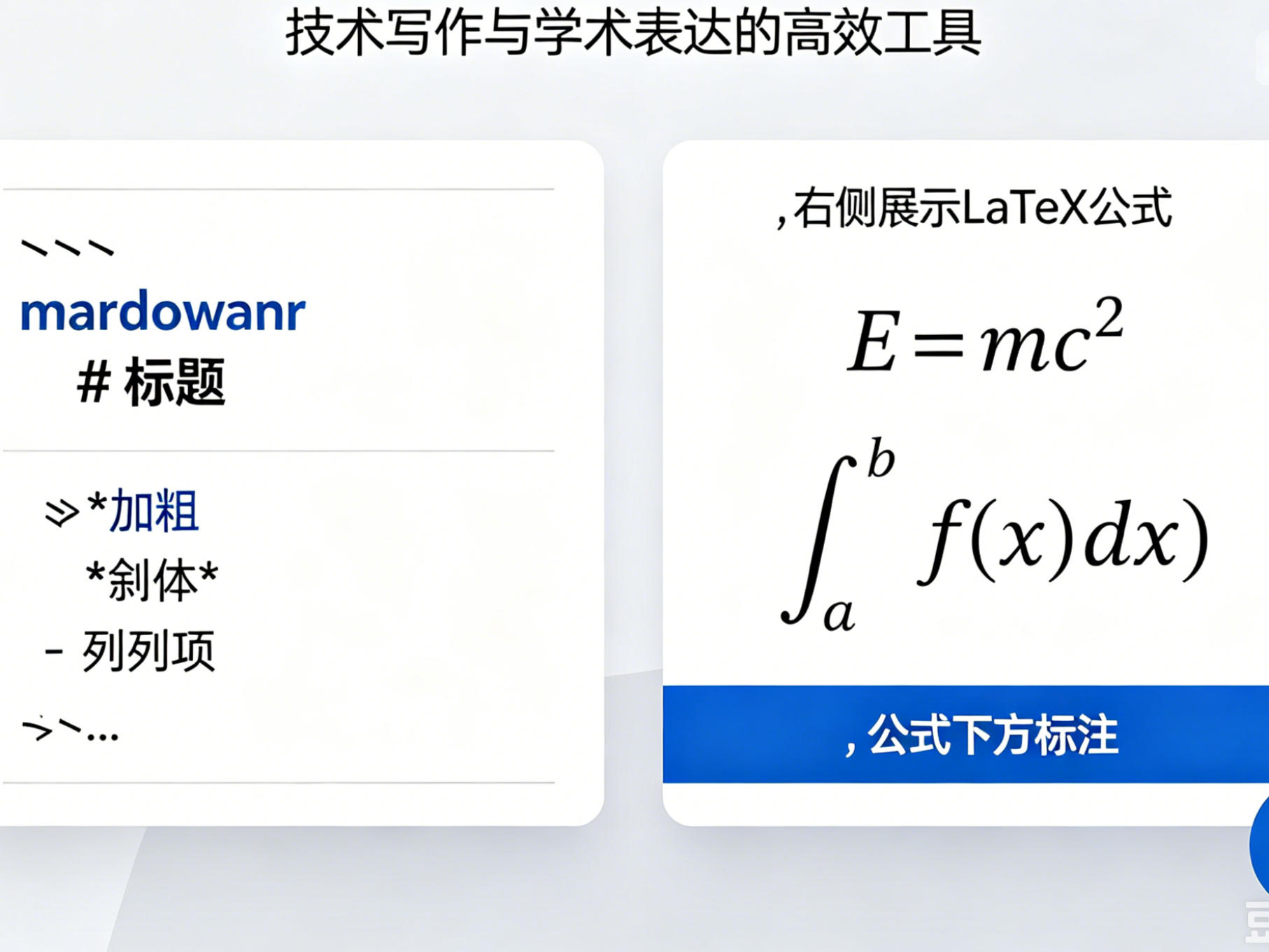 Markdown中的Latex公式支持